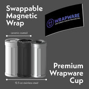 Wrapware Info Thumbnail 
