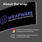 Wrapware Info Thumbnail 