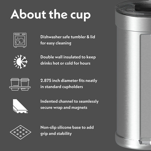 Wrapware Info Image 