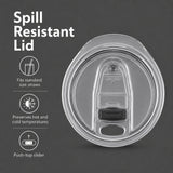 Spill-resistant Wrapware lid details: standard straw fit, temperature preservation, and push-top slider.