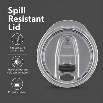 Spill-resistant Wrapware lid details: standard straw fit, temperature preservation, and push-top slider.