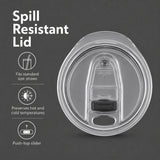 Spill-resistant Wrapware lid details: standard straw fit, temperature preservation, and push-top slider.
