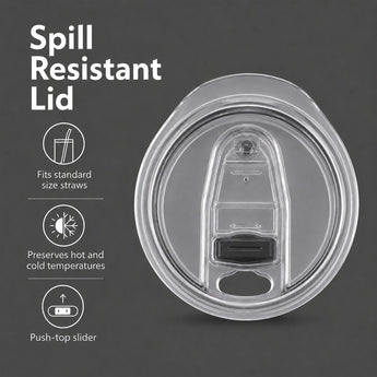 Spill-resistant Wrapware lid details: standard straw fit, temperature preservation, and push-top slider.