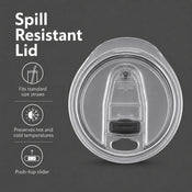 Spill-resistant Wrapware lid details: standard straw fit, temperature preservation, and push-top slider.
