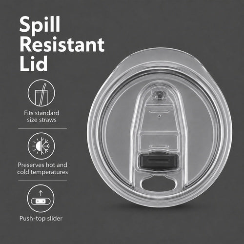Spill-resistant Wrapware lid details: standard straw fit, temperature preservation, and push-top slider.
